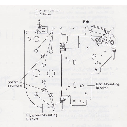 Service de remise à neuf de la plate-forme de cassettes OEM
