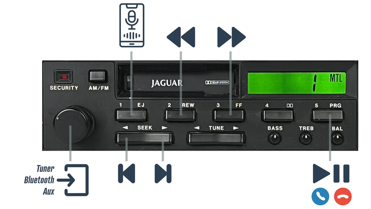 Kit BA32 Bluetooth para Jaguar AJ8700