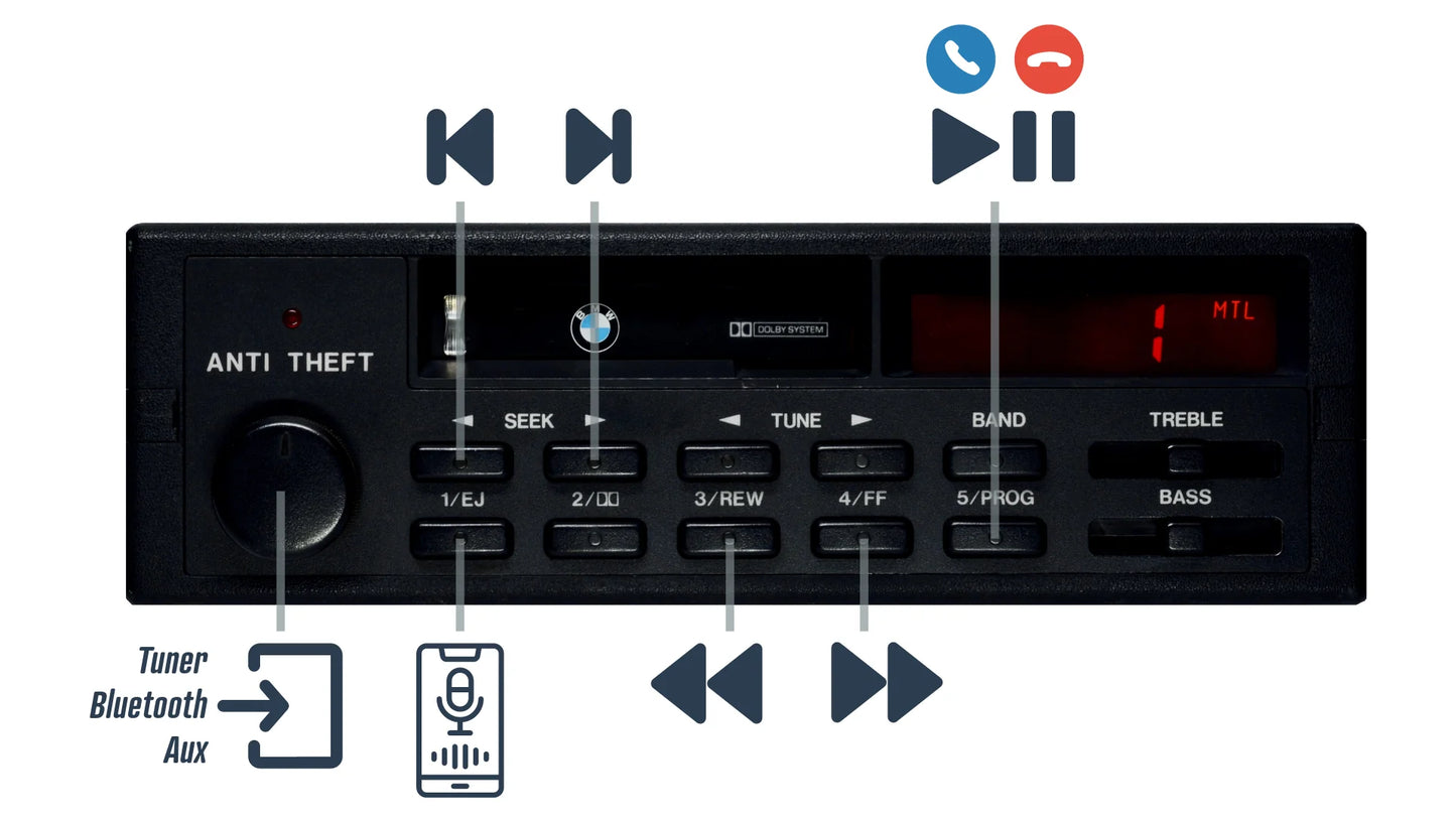 BA32 Bluetooth-Kit für BMW CM5905 und CM5907 